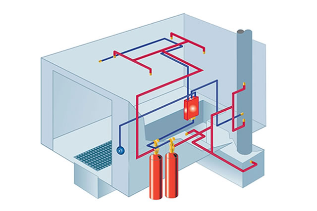 Paint Booth Systems